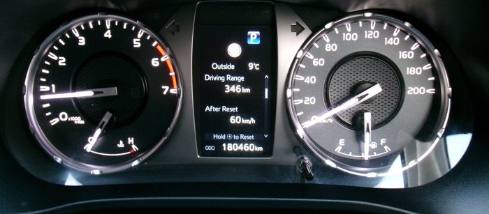 2021 Toyota Hilux Workmate