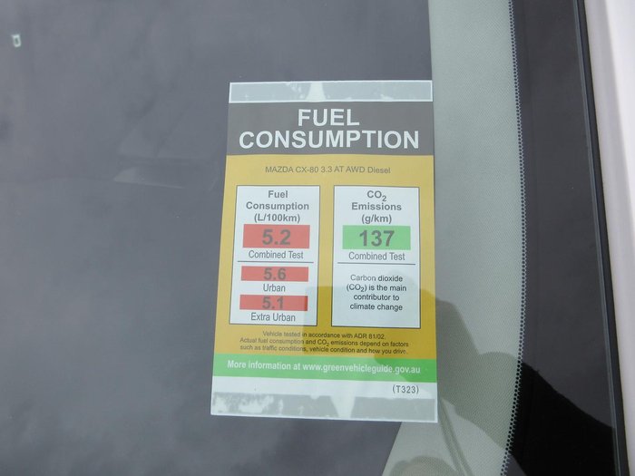 2025 Mazda CX-80 D50e Touring