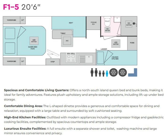2025 Essential Caravans Ranger F1-2 19'