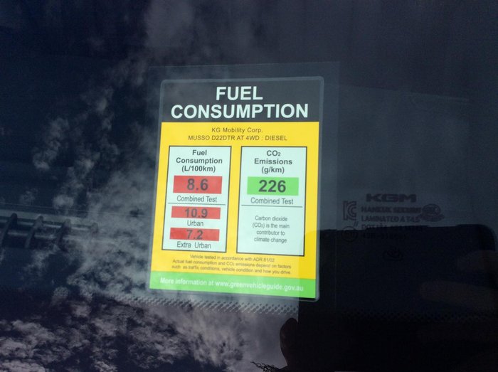 2025 KGM Musso Advance