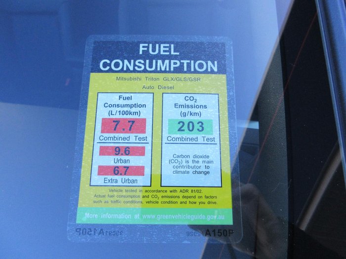 2025 Mitsubishi Triton GSR