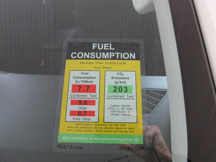 2025 Mitsubishi Triton GLX-R