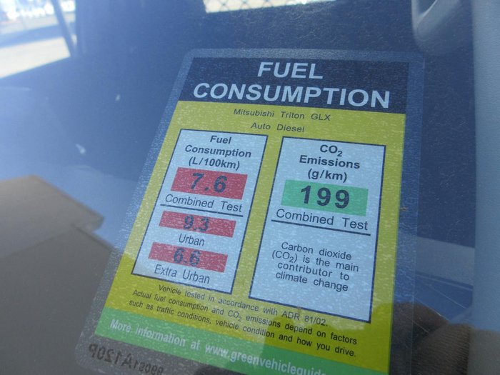 2025 Mitsubishi Triton GLX