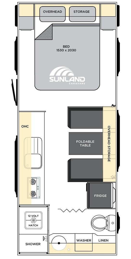 2025 Sunland 19.6