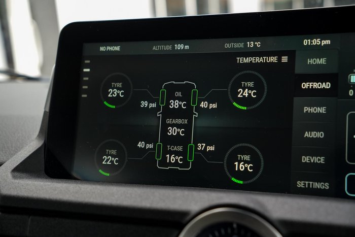 2024 INEOS Grenadier Station Wagon Trialmaster Edition MY24 4X4 Dual Range Scottish White