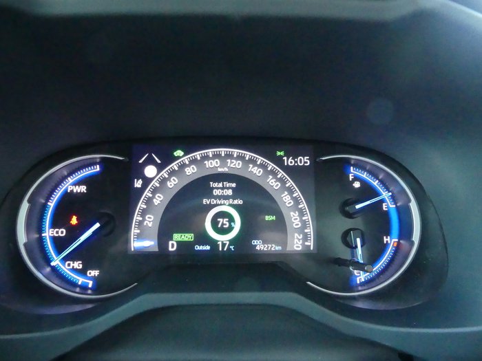 2023 Toyota RAV4 GX
