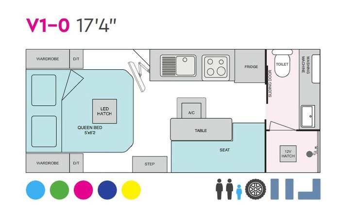 2025 Essential Caravans Ranger V1-0 17'4