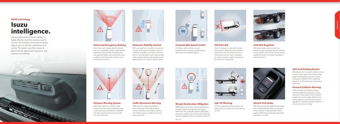 2025 Isuzu N Series NLR 45-150 MT D34