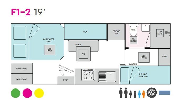 2025 Essential Caravans Ranger F1-2 19'