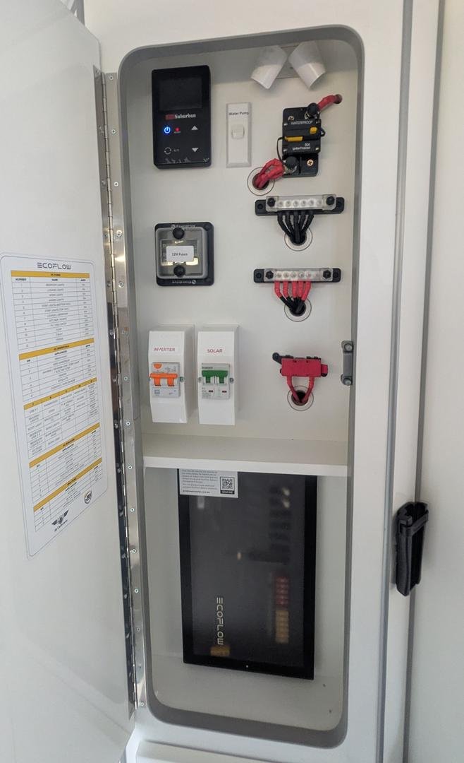 2025 JB Caravans Gator X (17'10) Rd