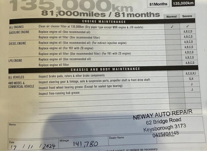 2012 Nissan Micra ST K13 Monaco Platinum