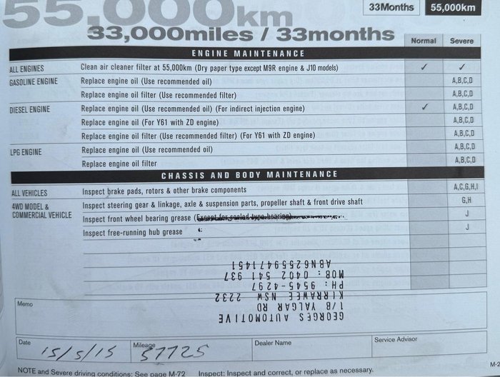 2012 Nissan Micra ST K13 Monaco Platinum