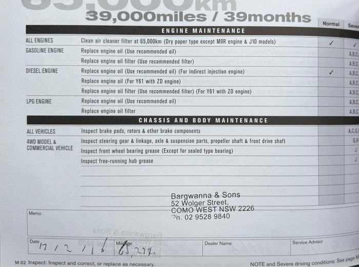 2012 Nissan Micra ST K13 Monaco Platinum