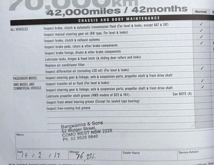 2012 Nissan Micra ST K13 Monaco Platinum