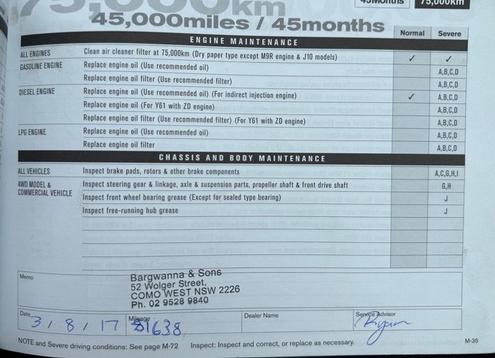 2012 Nissan Micra ST K13 Monaco Platinum