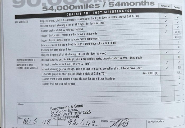 2012 Nissan Micra ST K13 Monaco Platinum