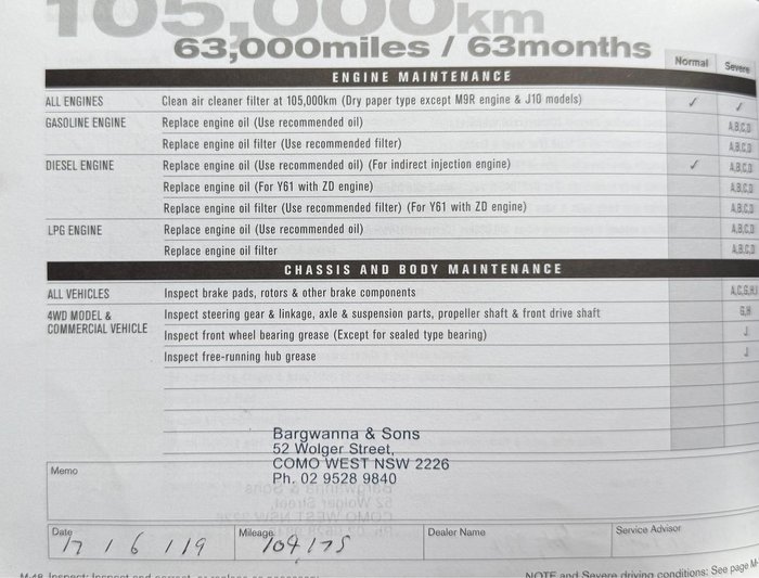 2012 Nissan Micra ST K13 Monaco Platinum