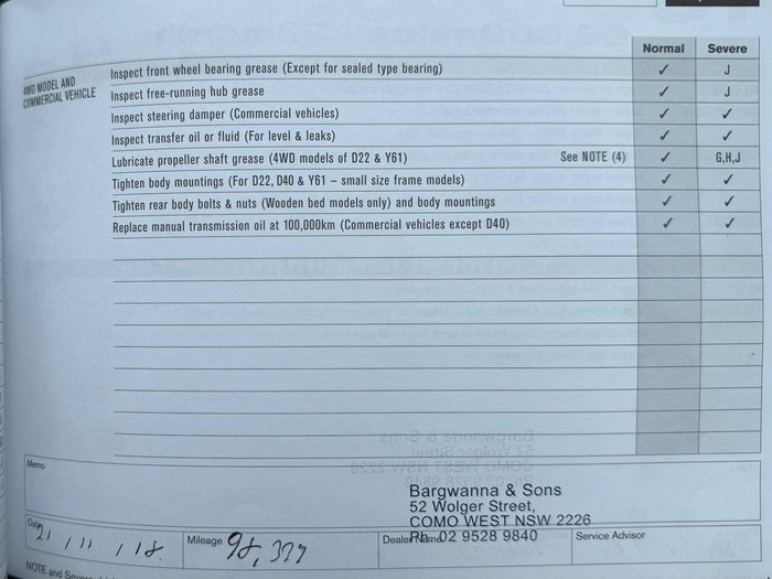2012 Nissan Micra ST K13 Monaco Platinum