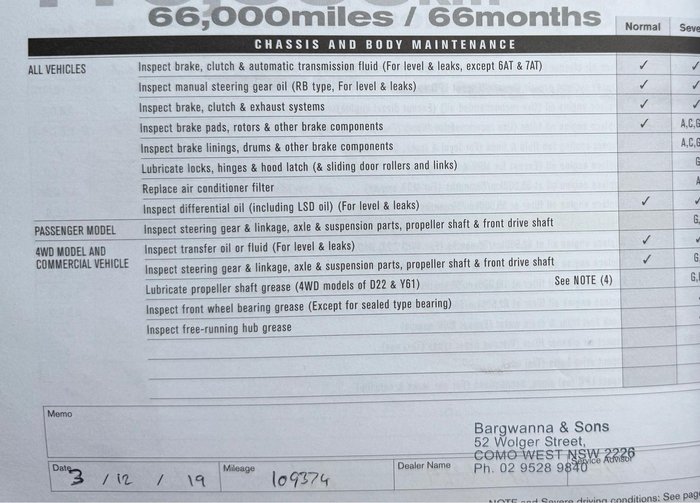 2012 Nissan Micra ST K13 Monaco Platinum