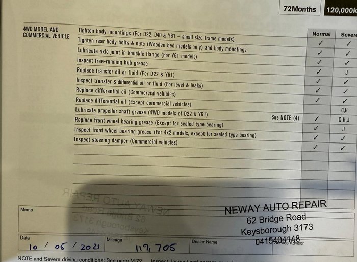 2012 Nissan Micra ST K13 Monaco Platinum