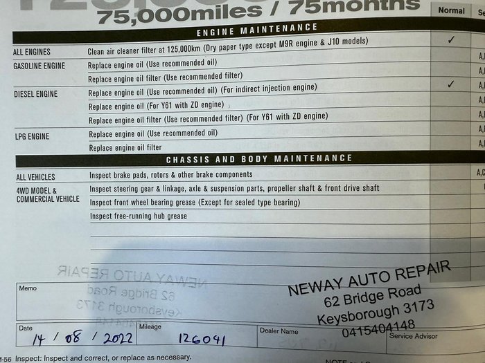 2012 Nissan Micra ST K13 Monaco Platinum