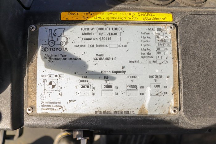 2008 Toyota 02-7Fd40 4T Forklift