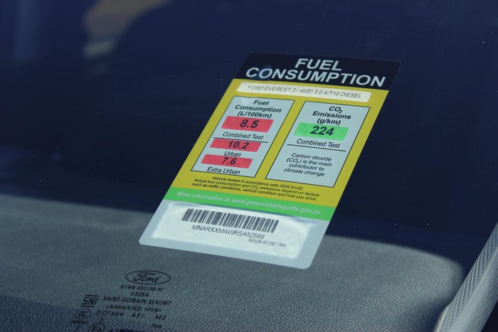 2025 Ford Everest Sport
