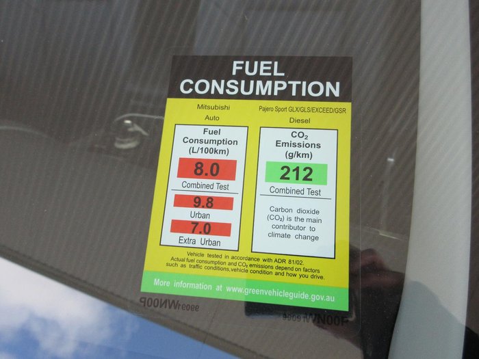 2025 Mitsubishi Pajero Sport GLS