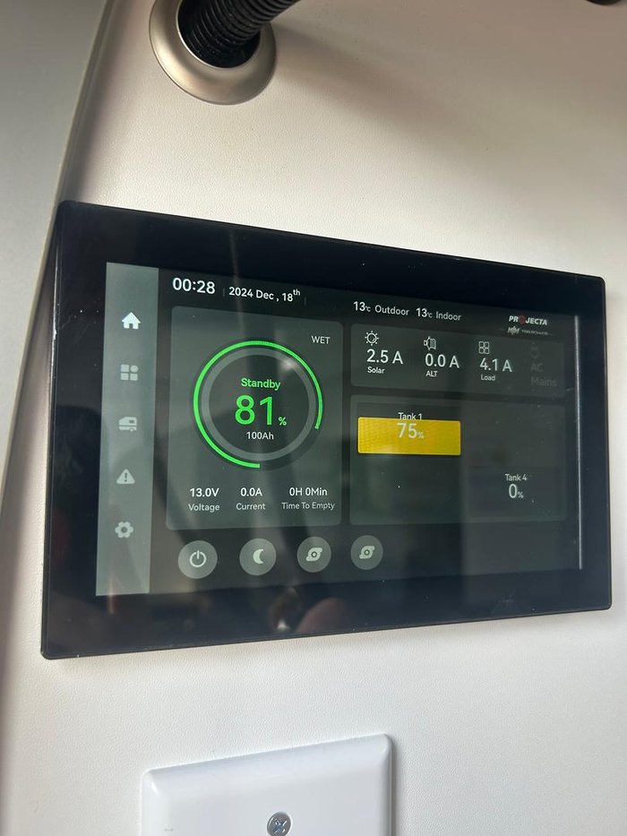 2025 Avan Ovation M10