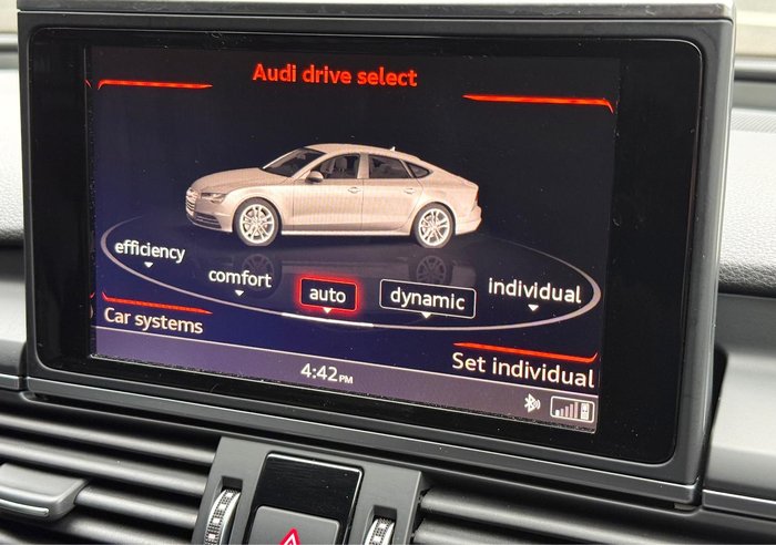 2015 Audi A7 S Line 4G MY16 Four Wheel Drive Glacier White