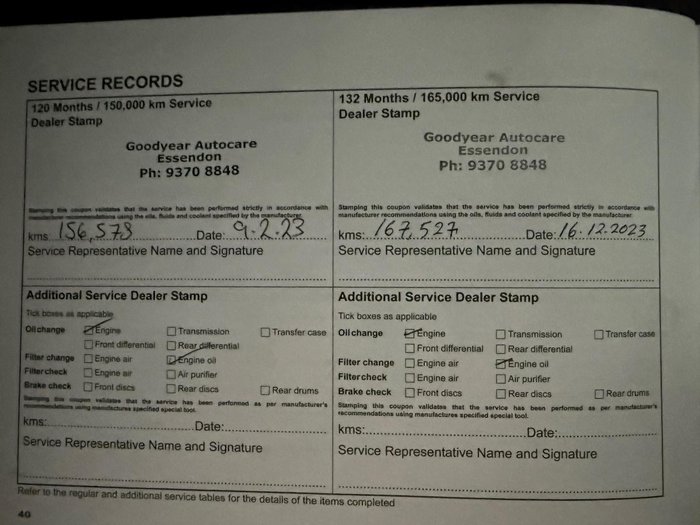 2011 Mitsubishi Pajero GL NT MY11 4X4 White