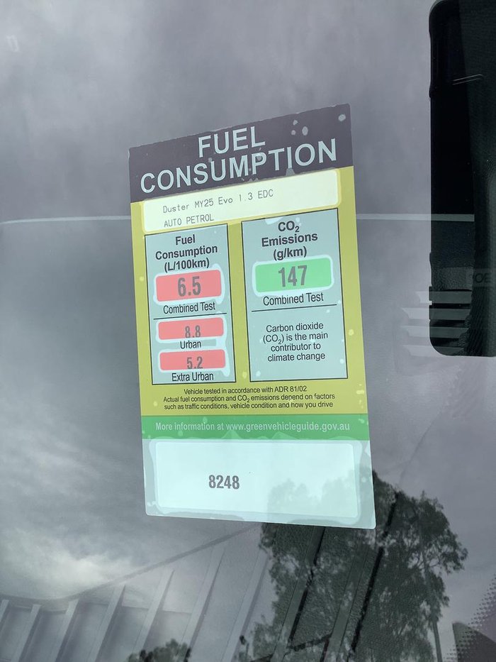 2025 Renault Duster Evolution