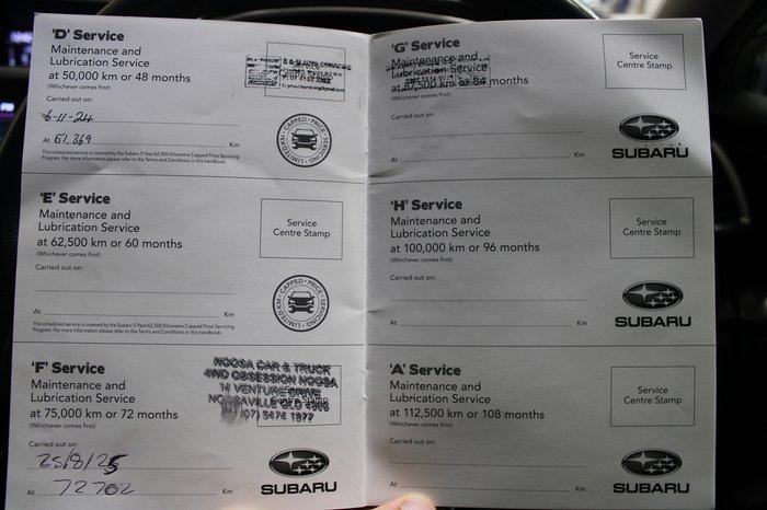 2021 Subaru XV