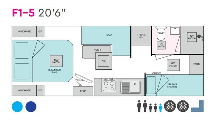 2025 Essential Caravans Ranger F1-5 20'6 2 Bunk