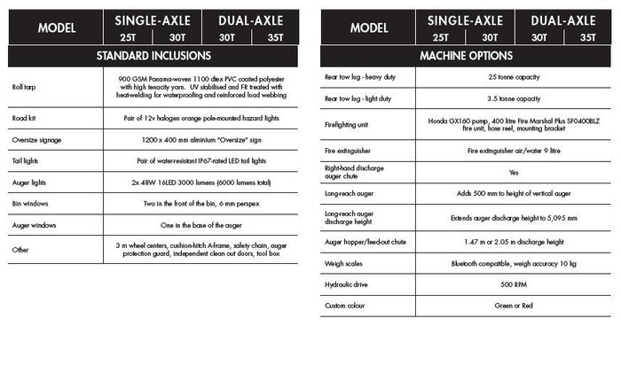 Davimac 30T Single Axle Chaser Bin