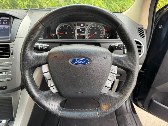2012 Ford Territory TS SZ Silhouette