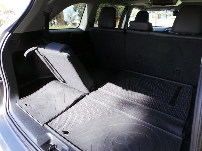 2015 Toyota Kluger Grande