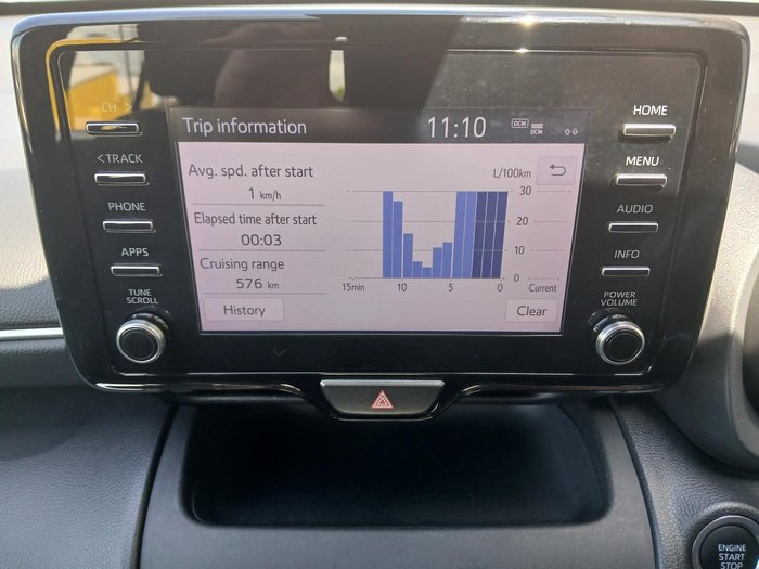 2021 Toyota Yaris Cross GX