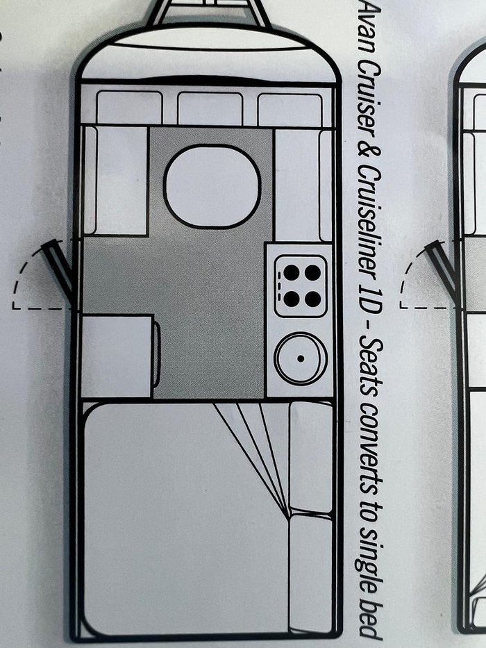 2023 Avan Cruiseliner