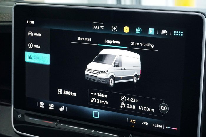 2025 Volkswagen Crafter 35 TDI410