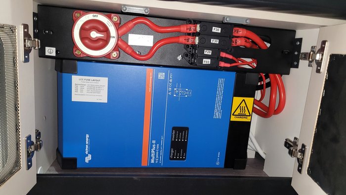 2025 Avida Diversion