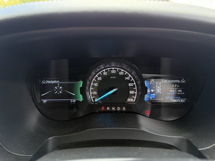 2019 Ford Everest Titanium