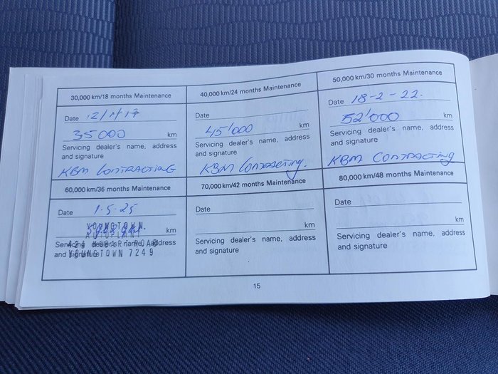 2009 Mazda 3 Neo Sport BK Series 2 MY08 Graphite