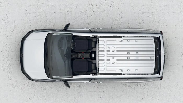 2025 Volkswagen Caddy TDI320