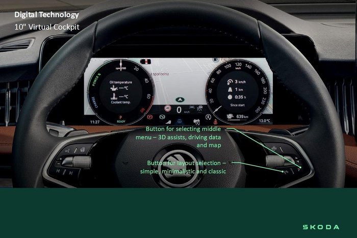 2025 SKODA Superb 195TSI Sportline