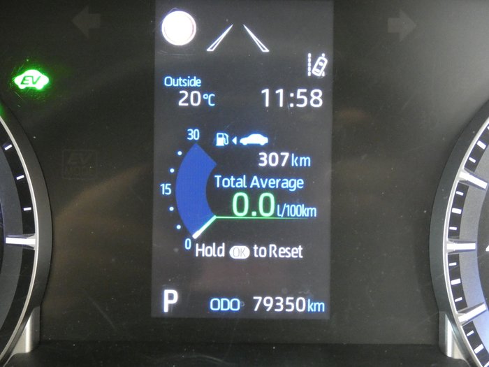 2021 Toyota Kluger GX