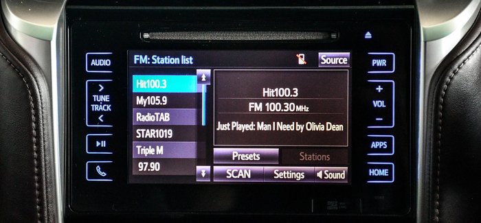 2015 Toyota Fortuner Crusade