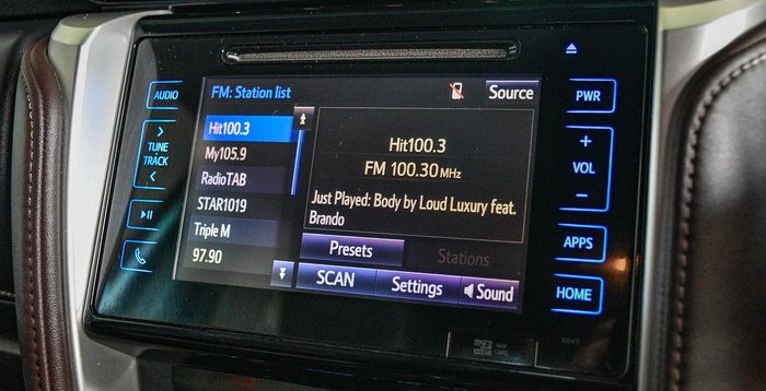 2015 Toyota Fortuner Crusade