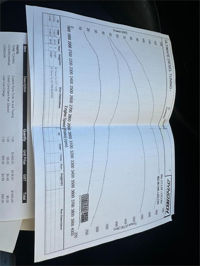 2018 Mitsubishi Pajero Sport GLS QE MY19 4X4 Dual Range Titanium