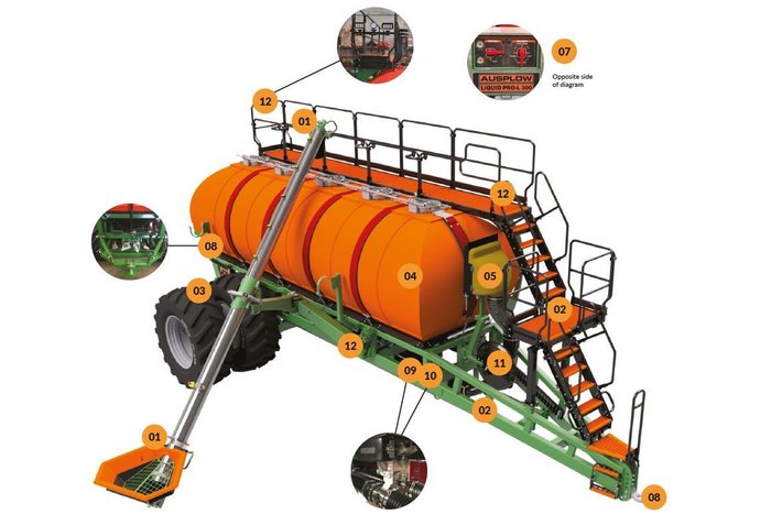 2025 Krone Swadro Tc760 Plus Twin Centre Hay Rake